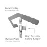 Expliquant la clé de sécurité supprimant les gardiens de ressort de haute sécurité des cintres de Ryman.